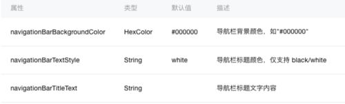 零基础小程序开发入门教程