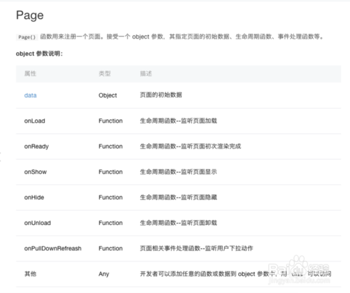 零基础小程序开发入门教程