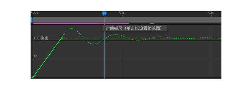 AE教程！教你用表达式制作病毒落水弹跳动画