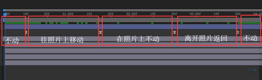 PS+AE教程!教你制作简单的网页切换动效