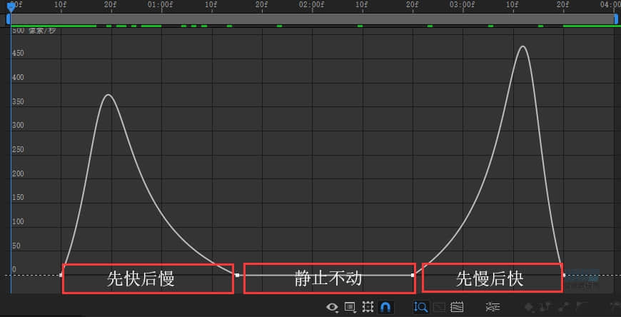 PS+AE教程!教你制作简单的网页切换动效