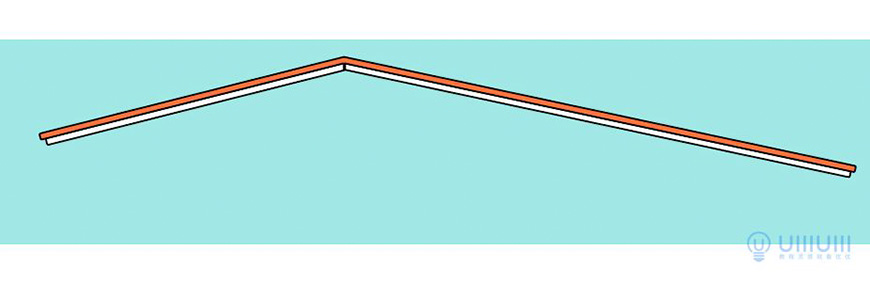 AI教程！扁平风格温馨场景插画