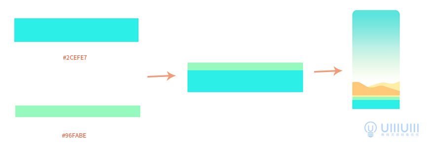 AI教程！扁平风格天气主题场景插画