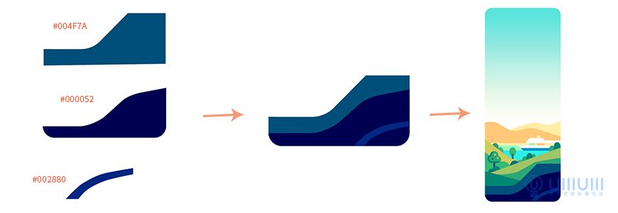 AI教程！扁平风格天气主题场景插画