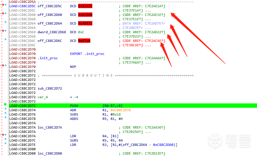 init_proc