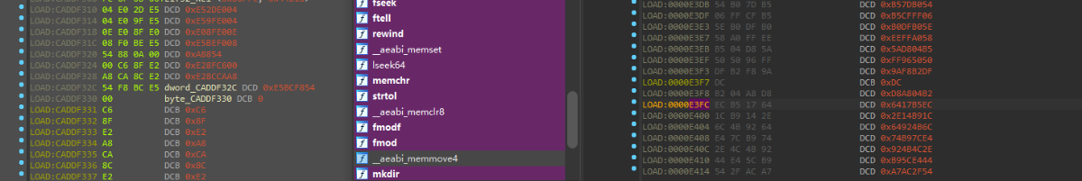 init_proc