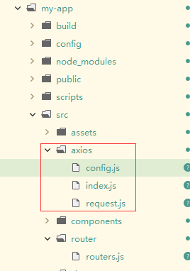 react.js从入门到精通(七)——数据交互