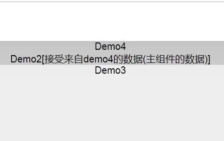 react.js从入门到精通(五)——组件之间的数据传递