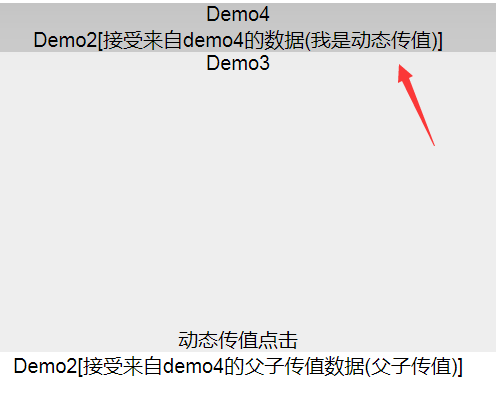 react.js从入门到精通(五)——组件之间的数据传递