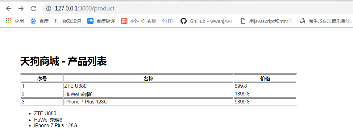 Node.js开发Web后台服务（六）之ejs基础